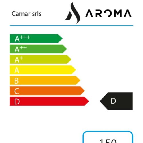 Aroma Plus Evolution Swiss Edition – Bild 6
