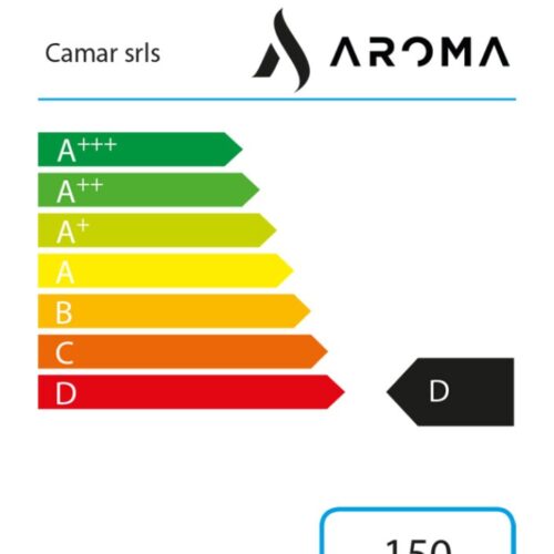Aroma Plus Touch of Colour Swiss Edition - white-petrol – Bild 3